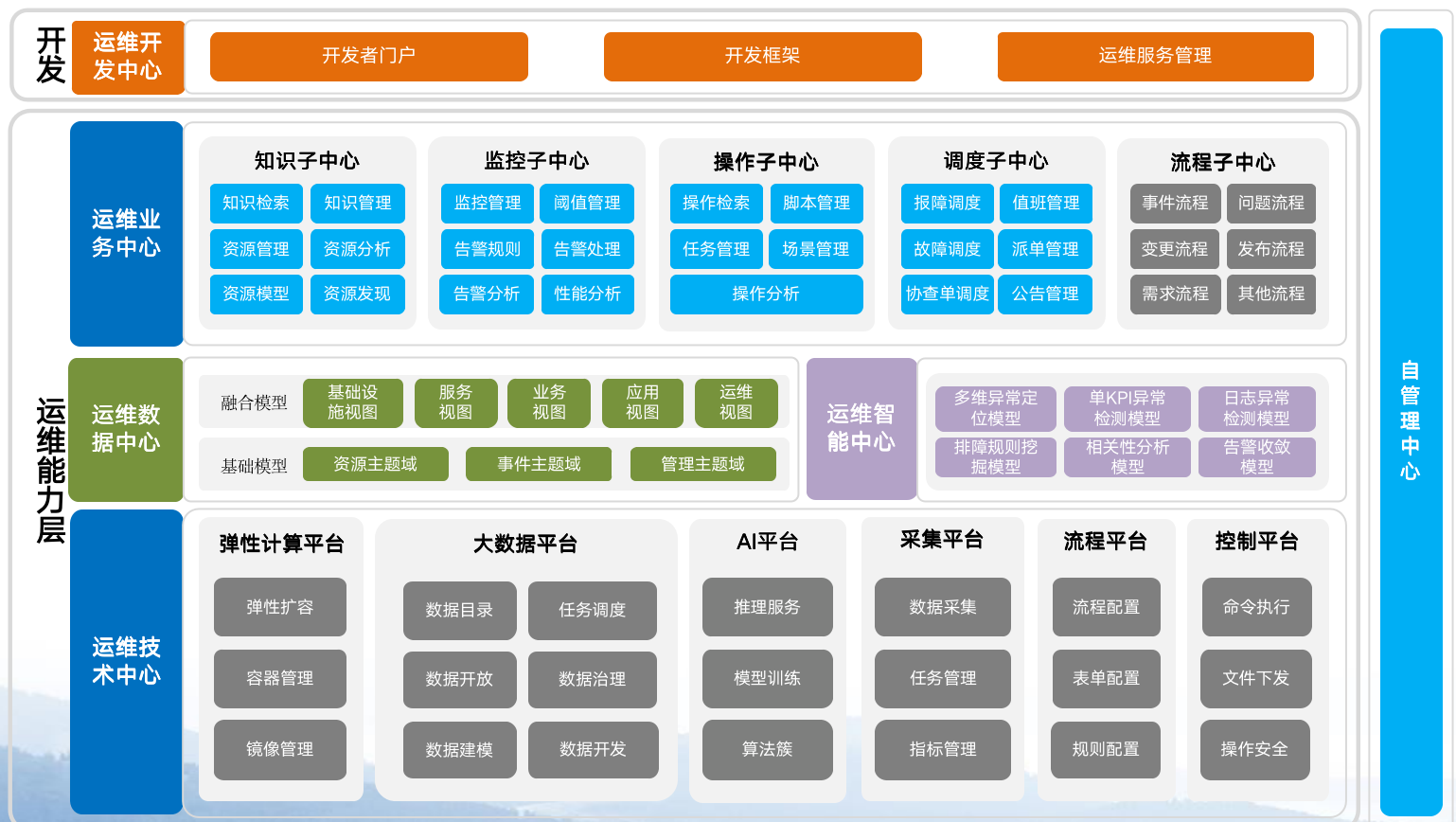 image-20230321162154681